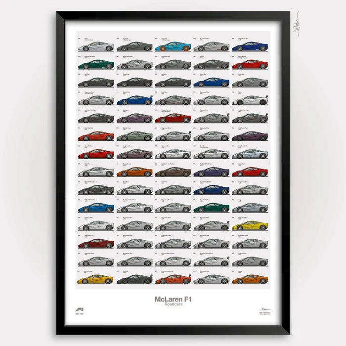 McLaren F1 Roadcar Print