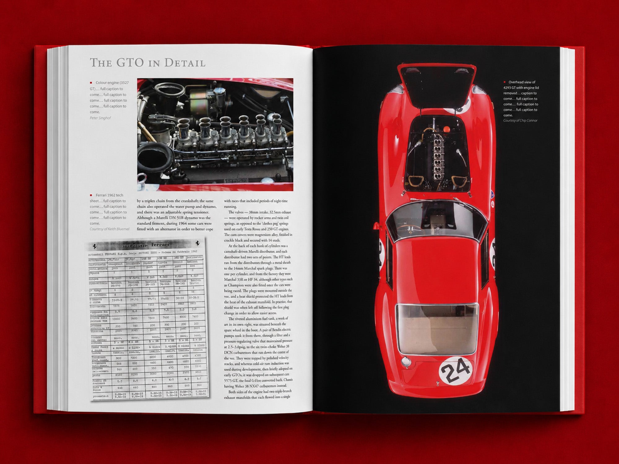 Ultimate Ferrari 250 GTO - The Definitive History (Owner's Edition)