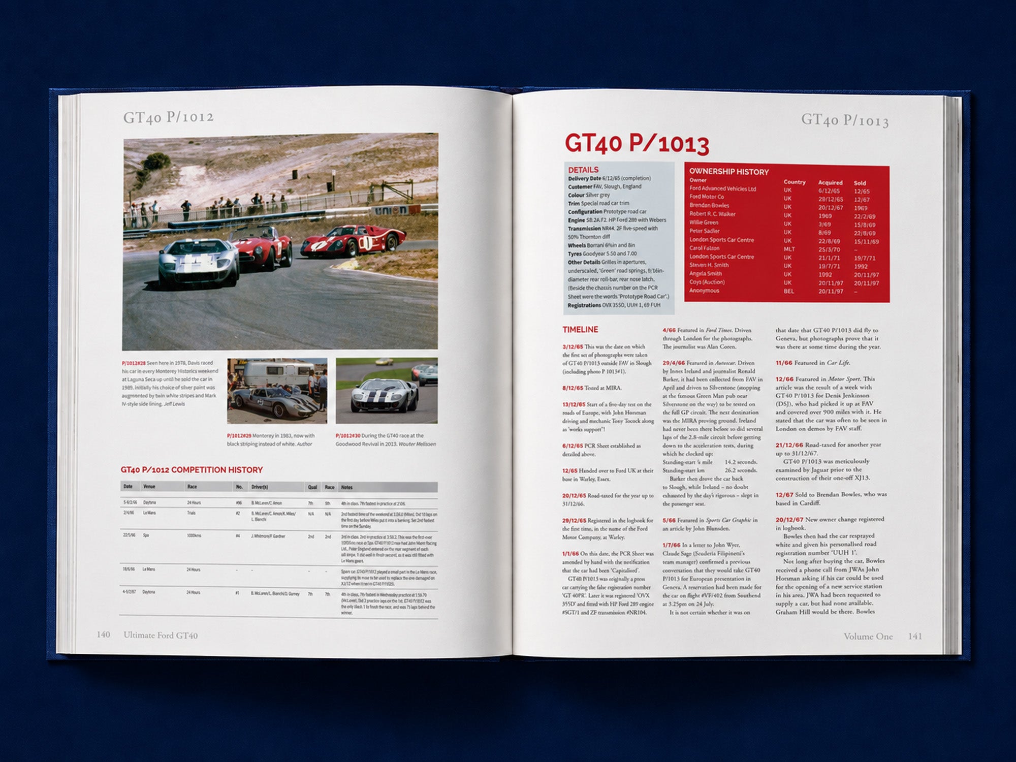 Ultimate Ford GT40 – The Definitive History (Volume 1)