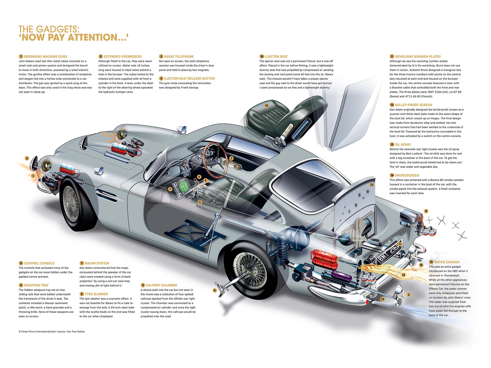 Aston Martin DB5 James Bond
