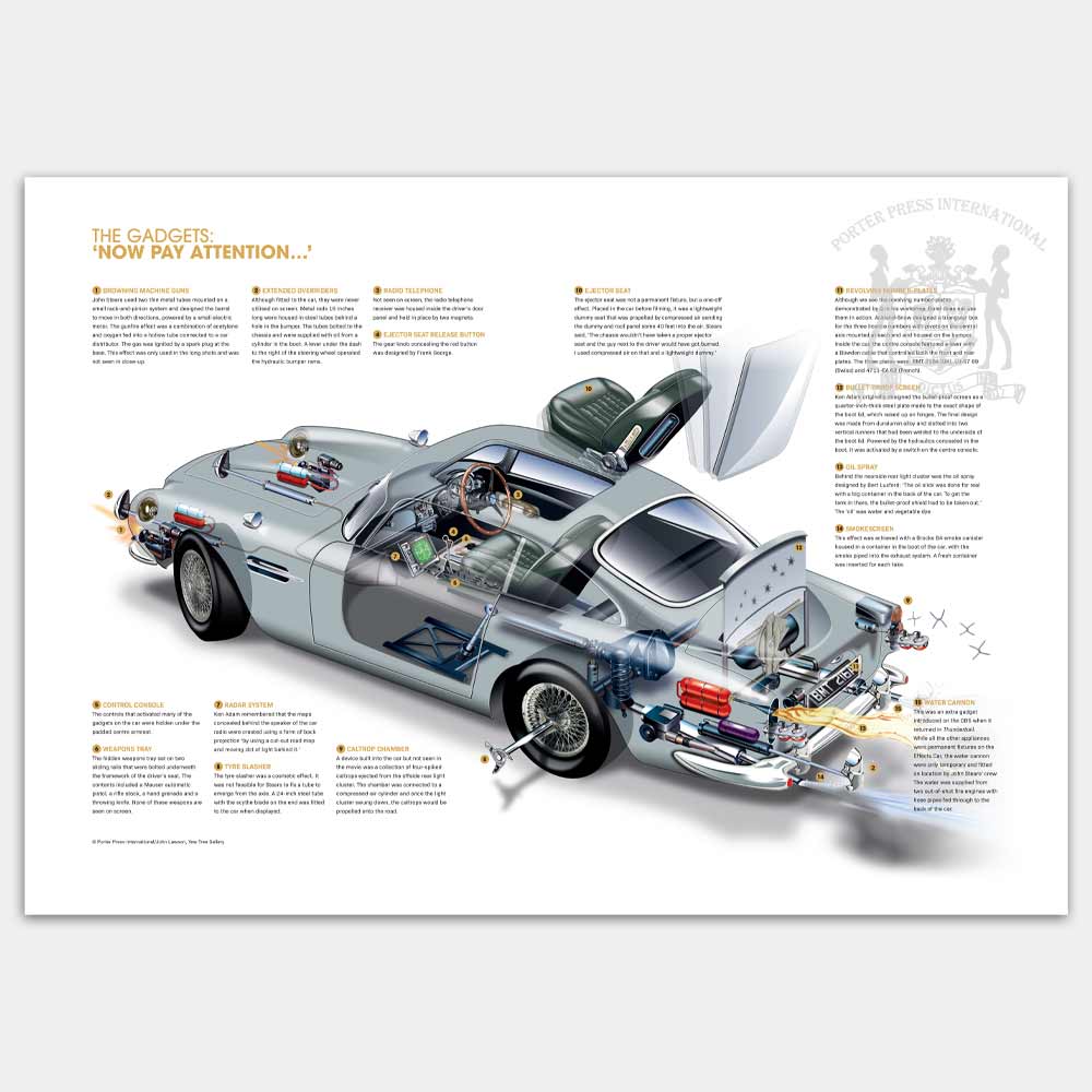 Aston Martin DB5 cutaway print