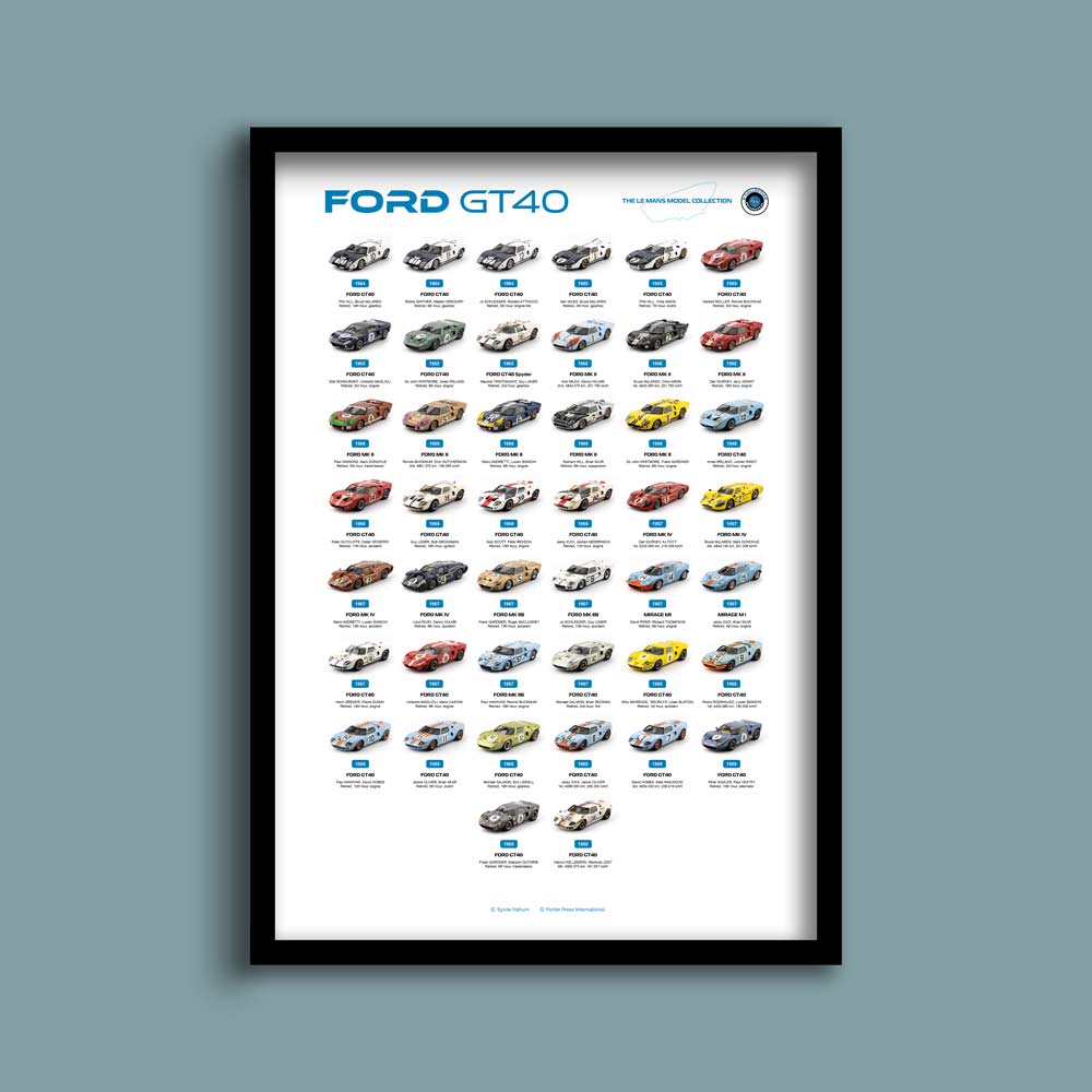 Ford GT40s at Le Mans print