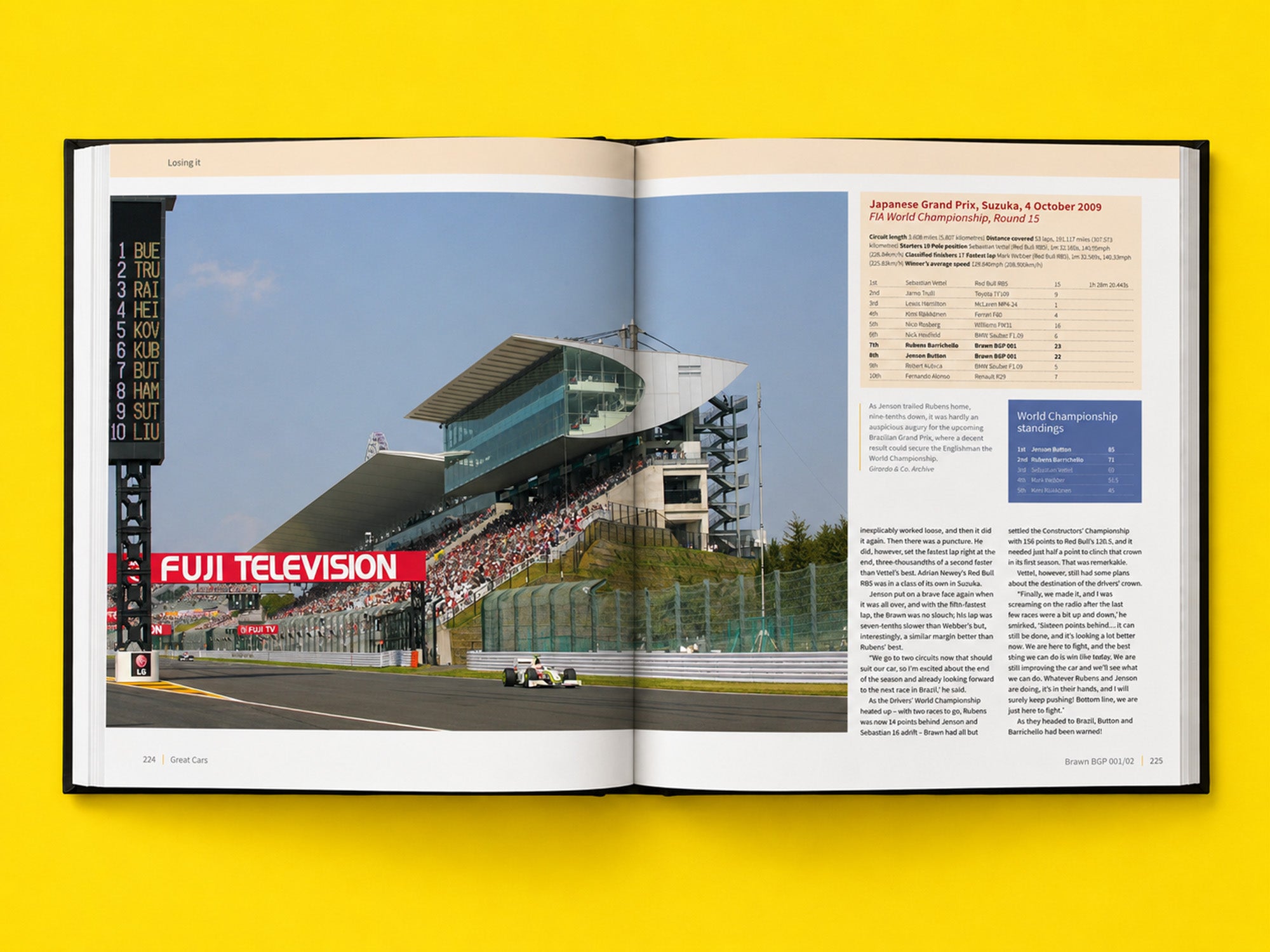 Brawn BGP 001/02 – The Autobiography of Jenson Button’s World Championship Winner