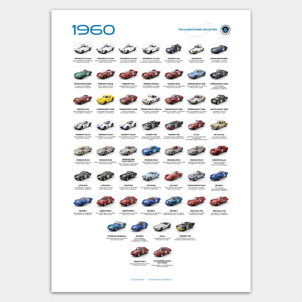 Le Mans Model Collection 1960 print