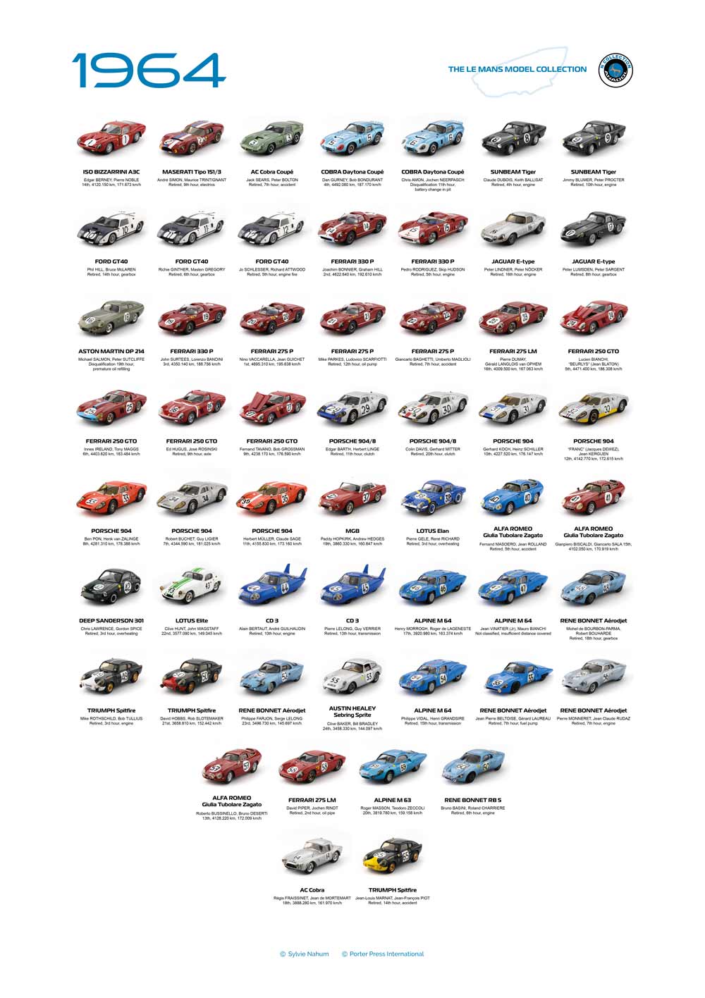 Le Mans Model Collection 1964 print