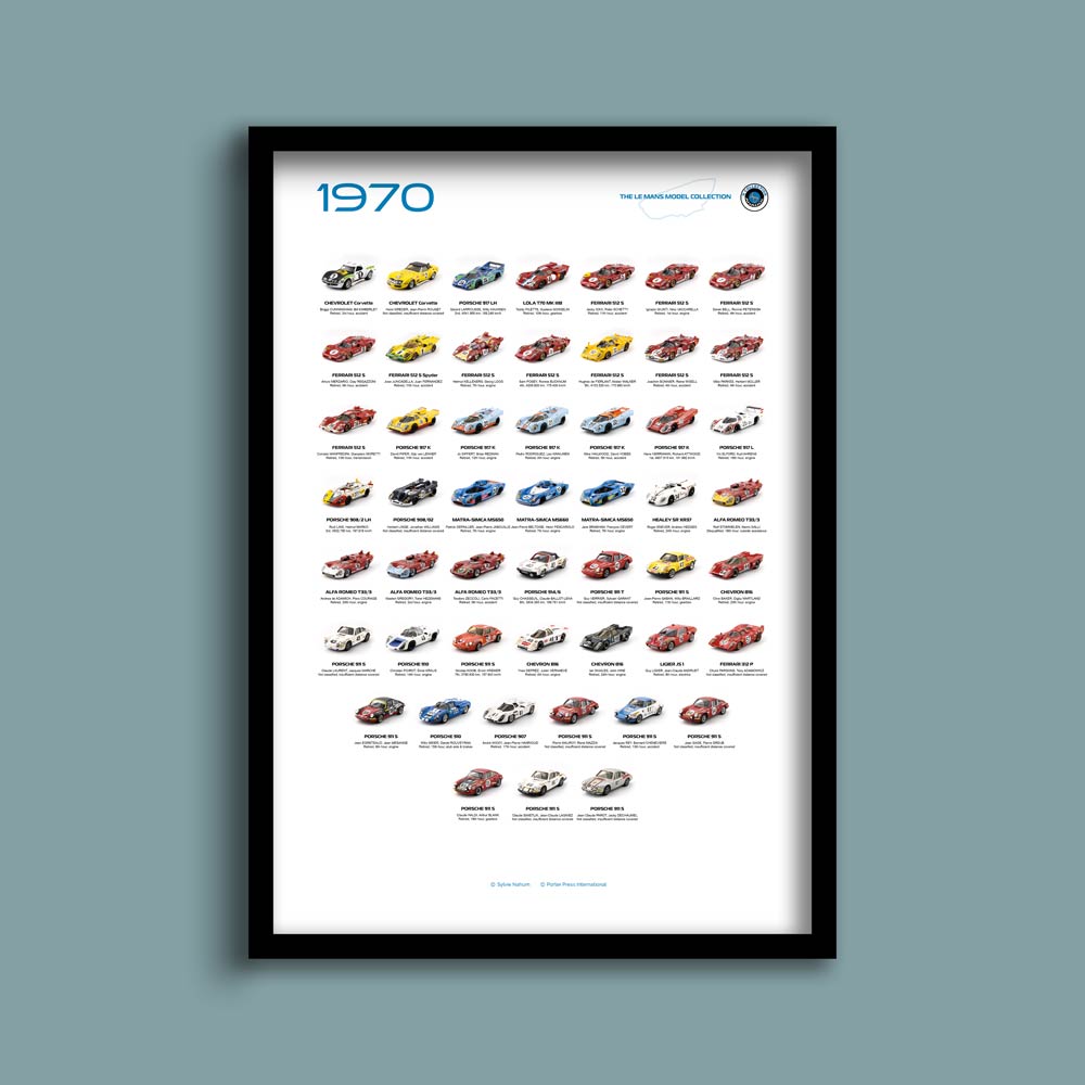 The Le Mans Model Collection – 1970