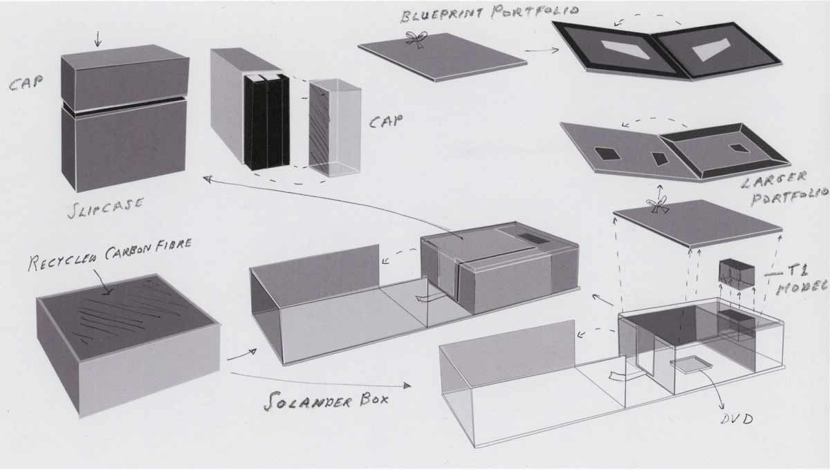 Unique Edition of the Gordon Murray book