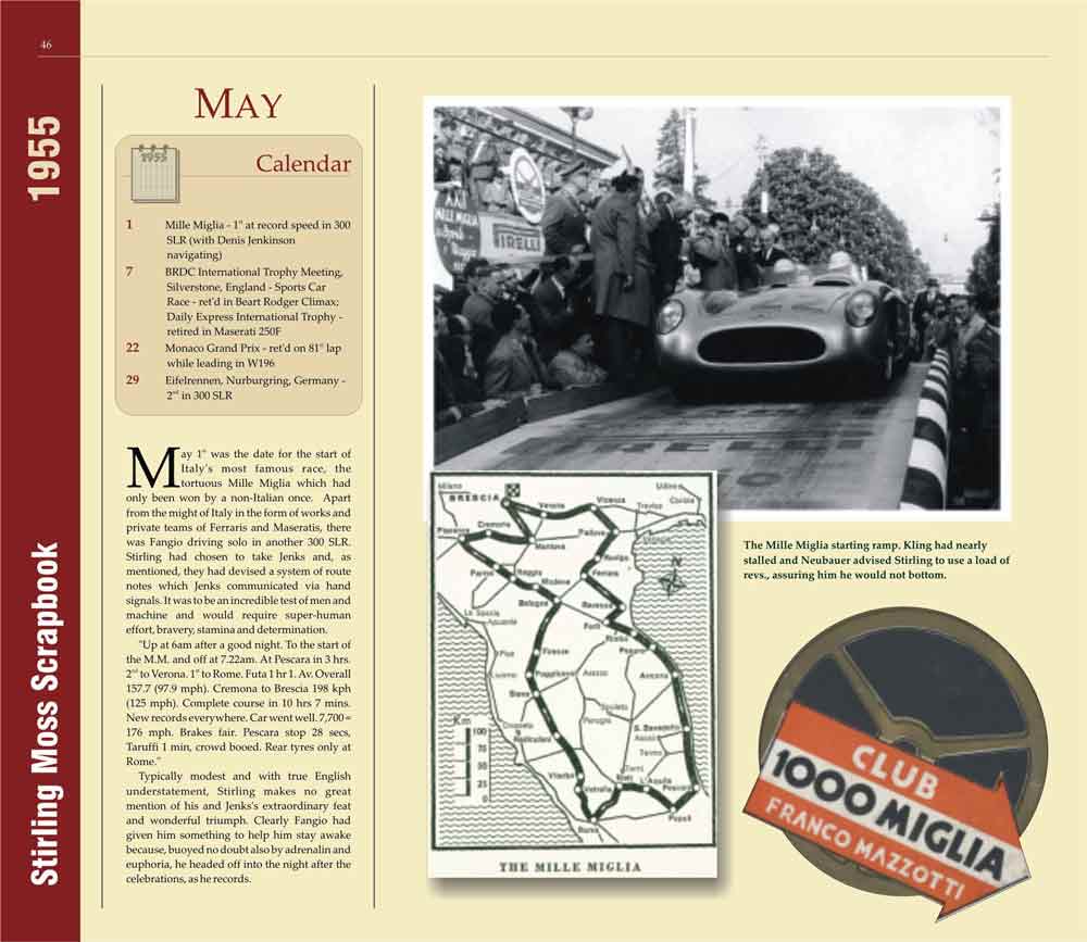 Stirling Moss at the Mille Miglia race in may 1955