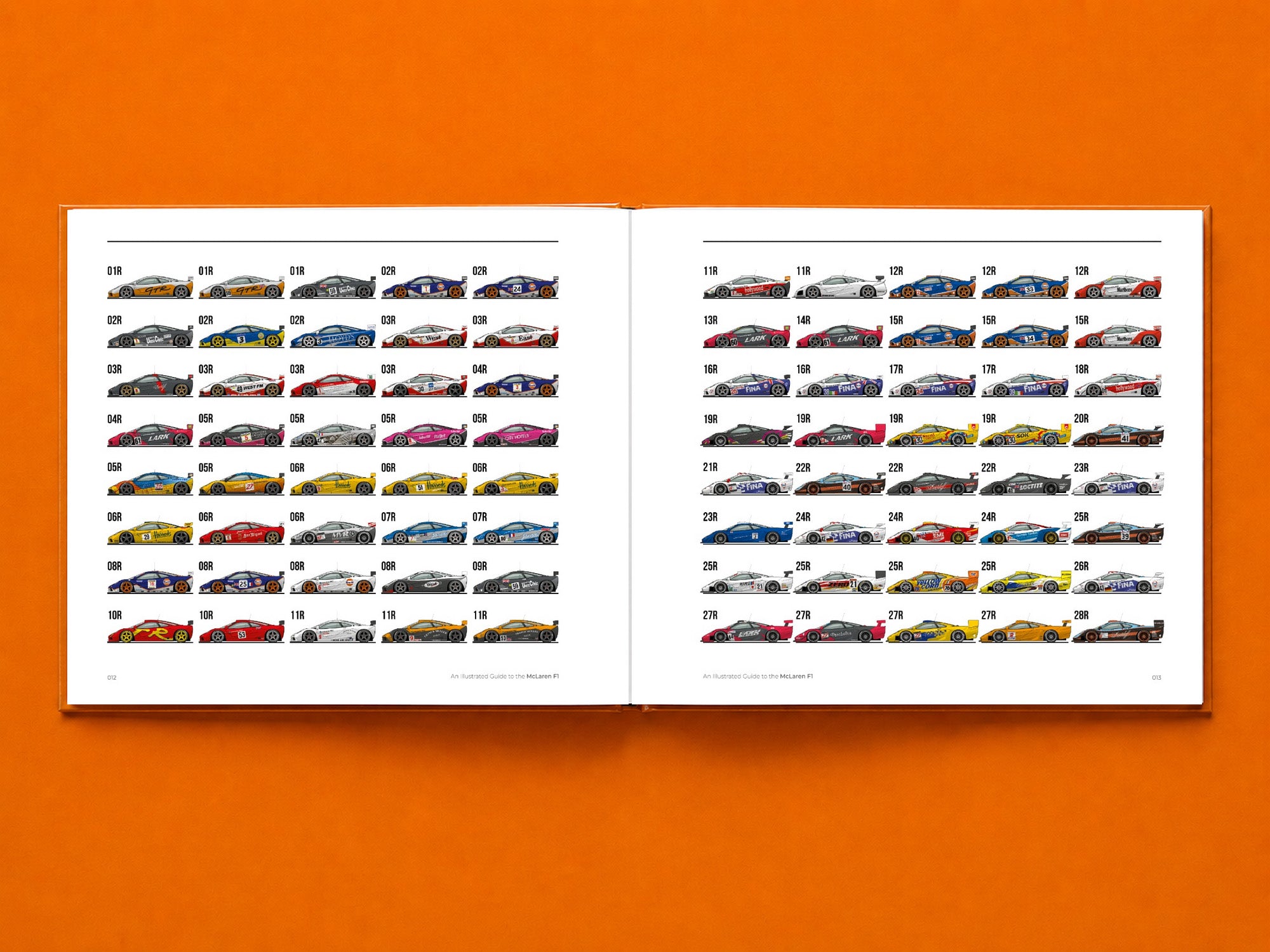 An Illustrated Guide to the McLaren F1