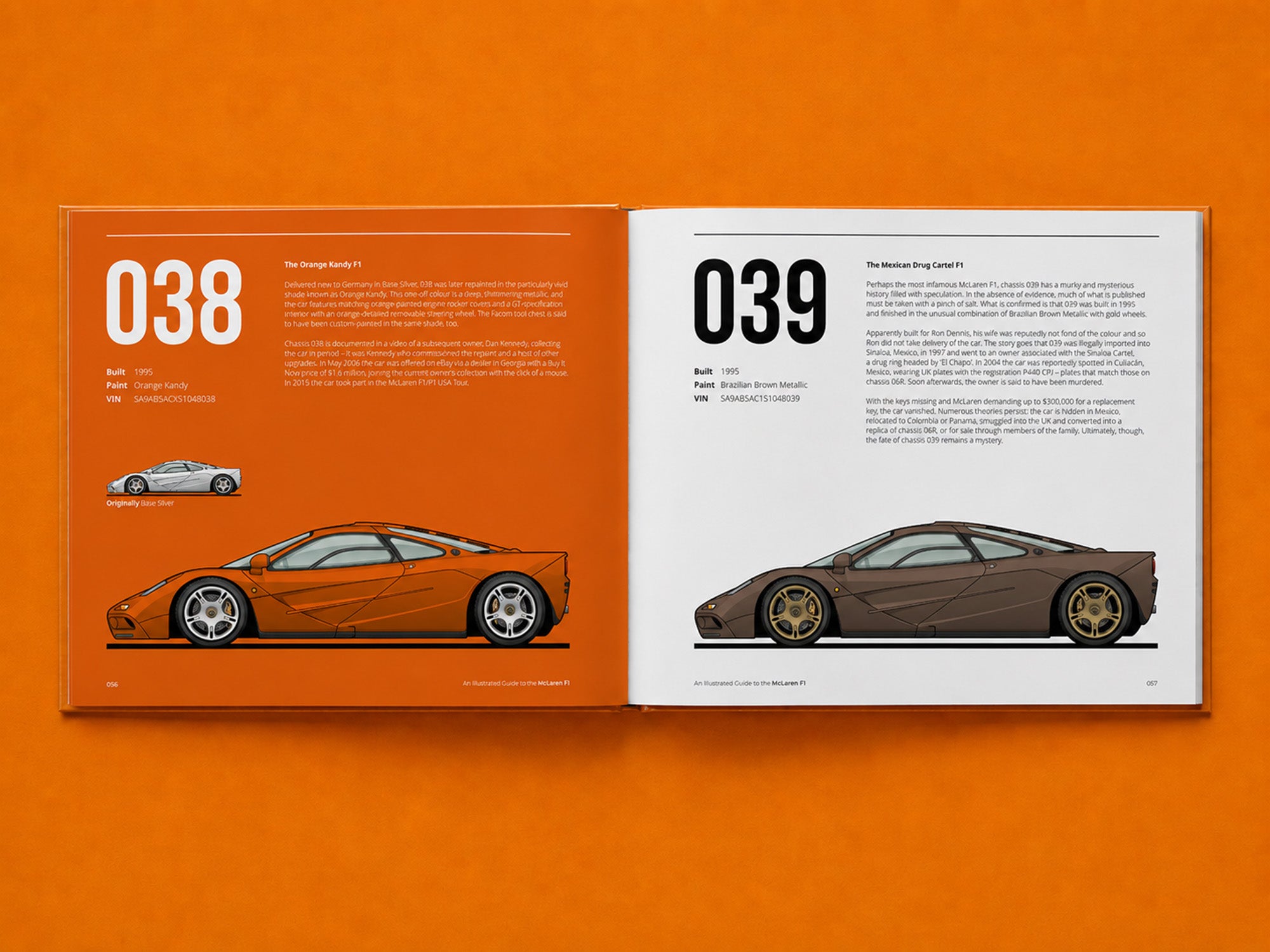 An Illustrated Guide to the McLaren F1