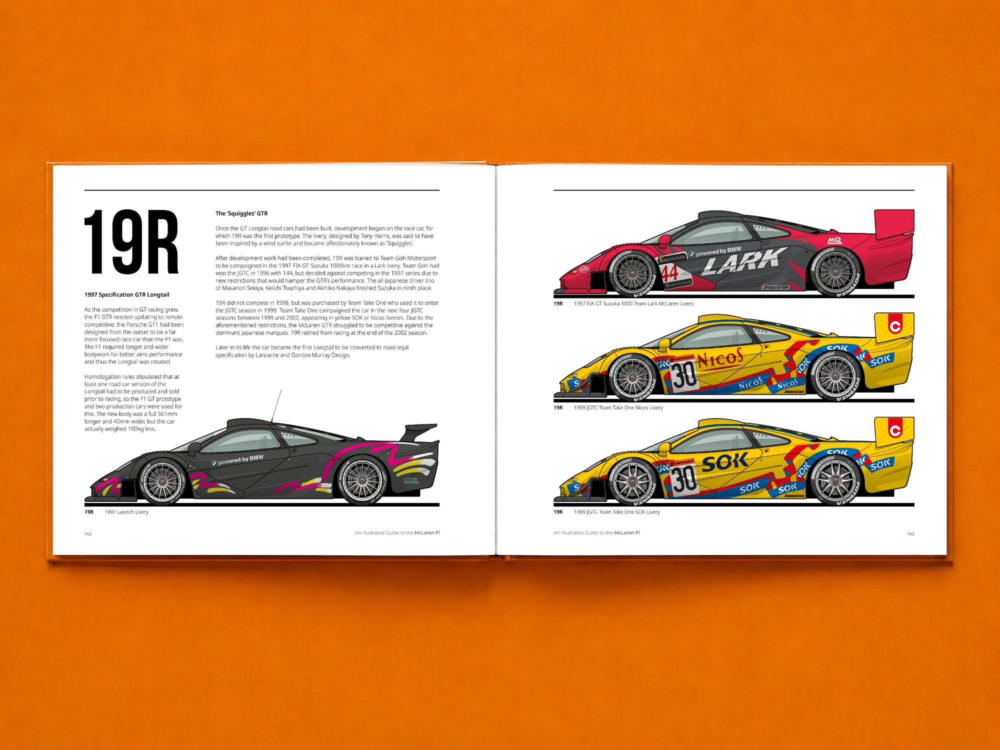 An Illustrated Guide to the McLaren F1