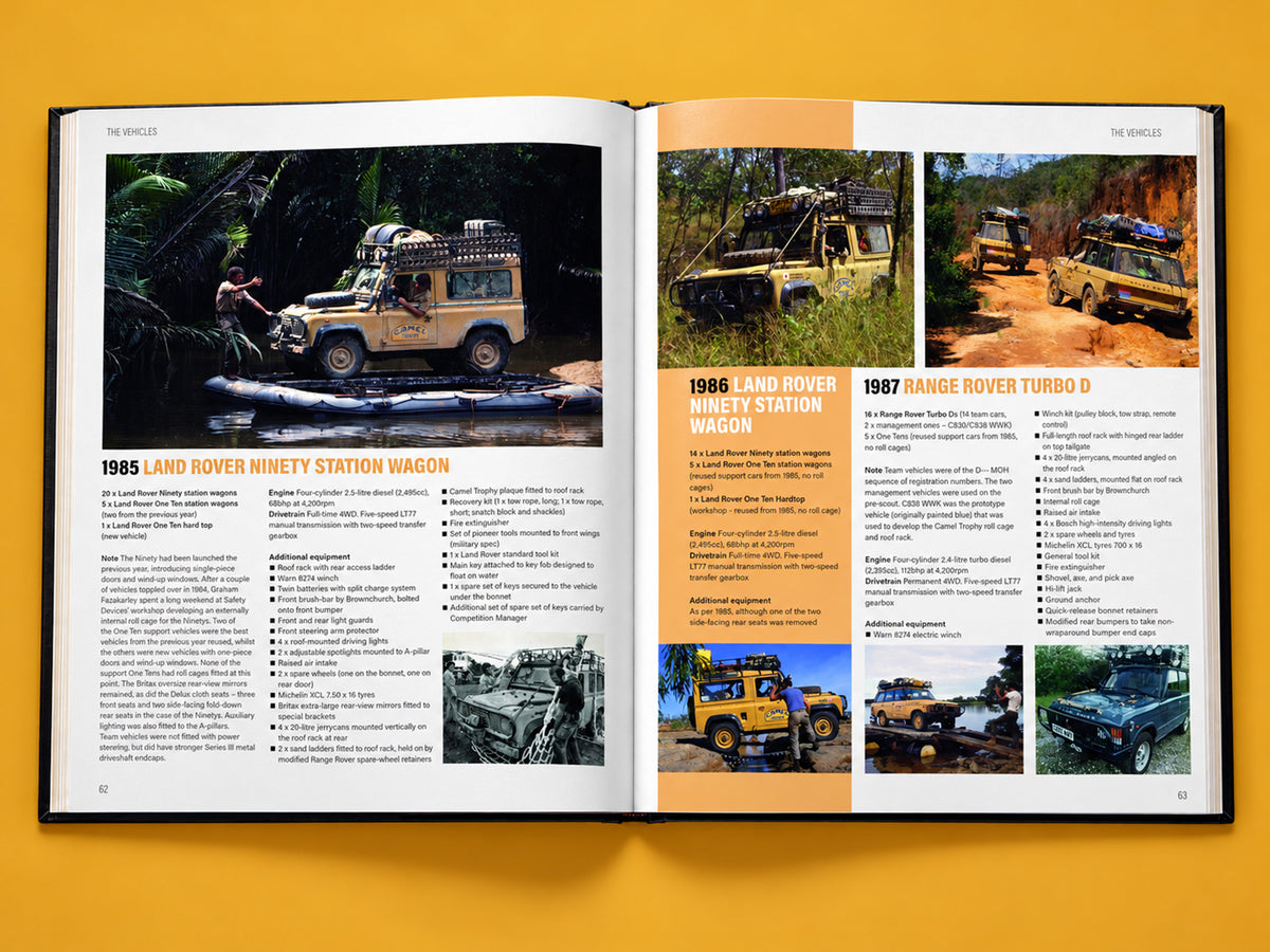 Camel Trophy - The Definitive History (Classic Edition)