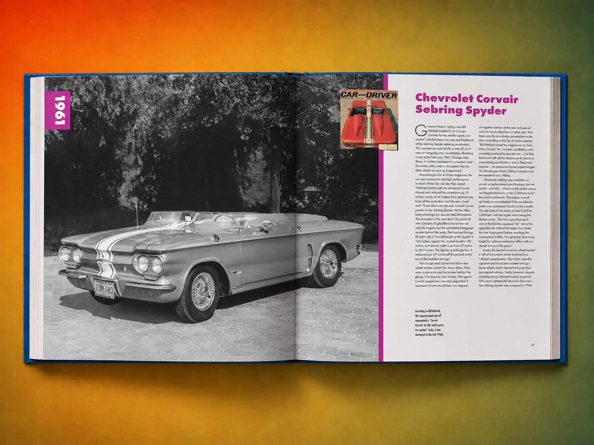 Concept Cars of the 1960s - Yesterday's Future