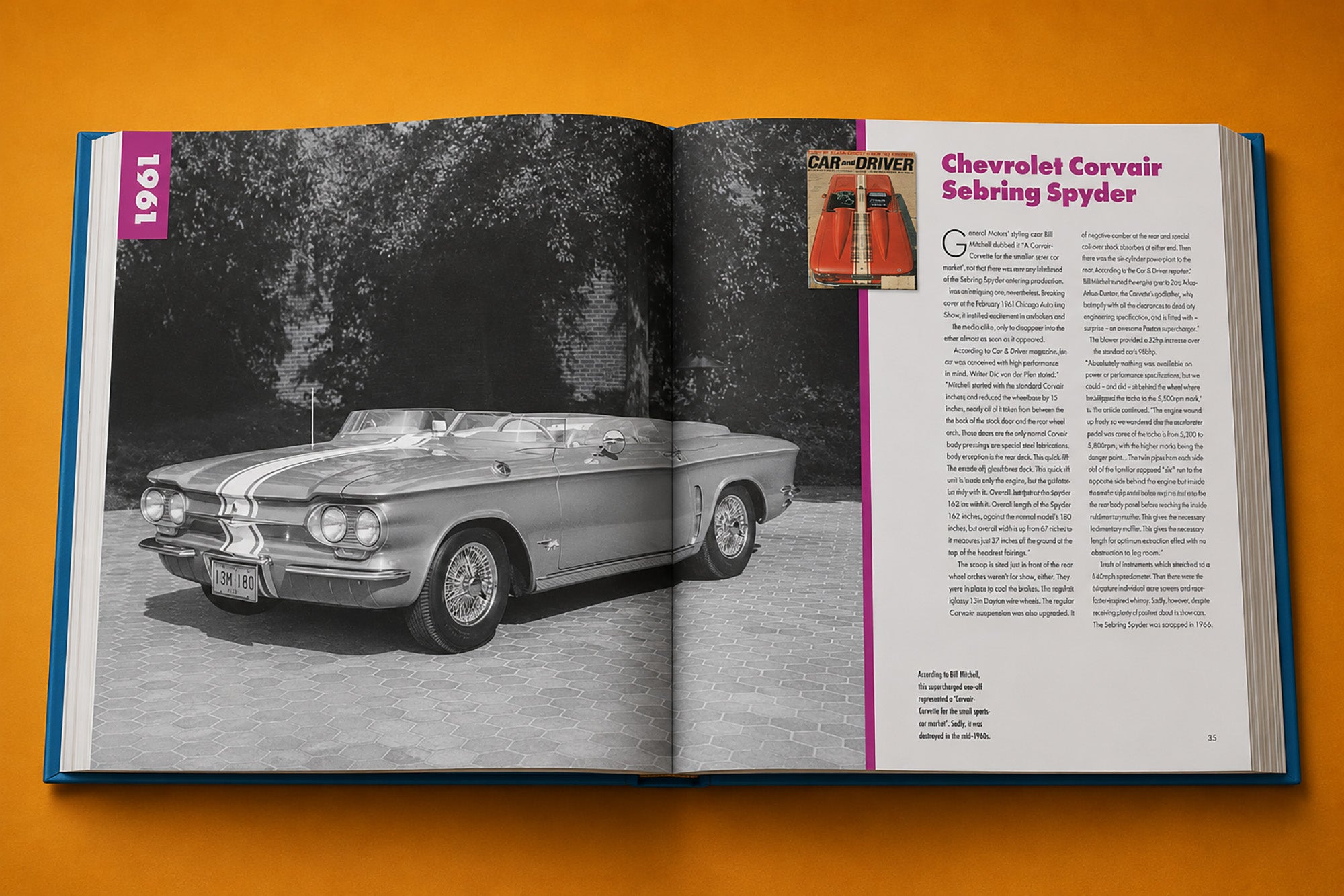 Concept Cars of the 1960s - Yesterday's Future