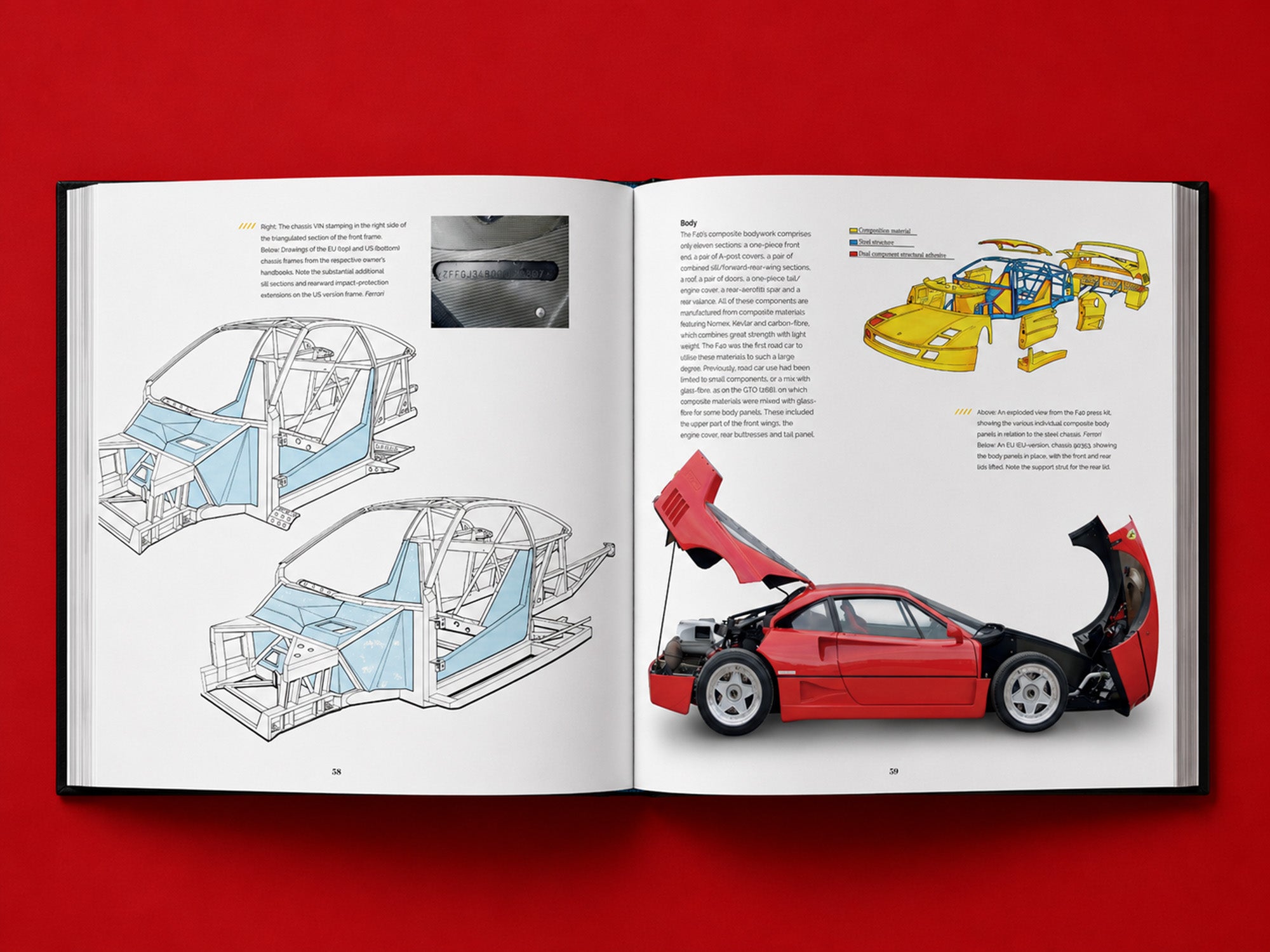 Ferrari F40