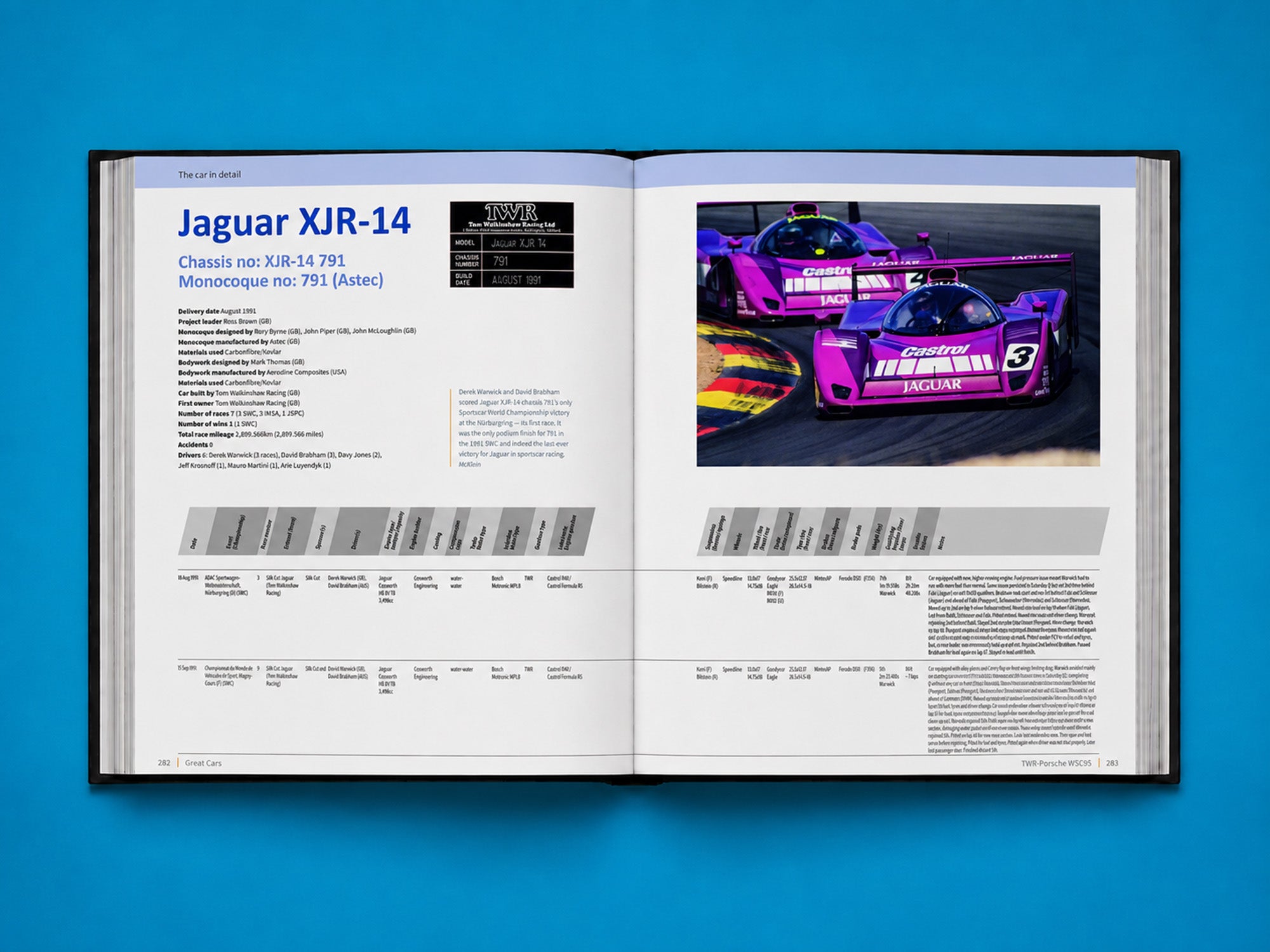 TWR-Porsche WSC95 - The autobiography of WSC 001 (Limited Edition)