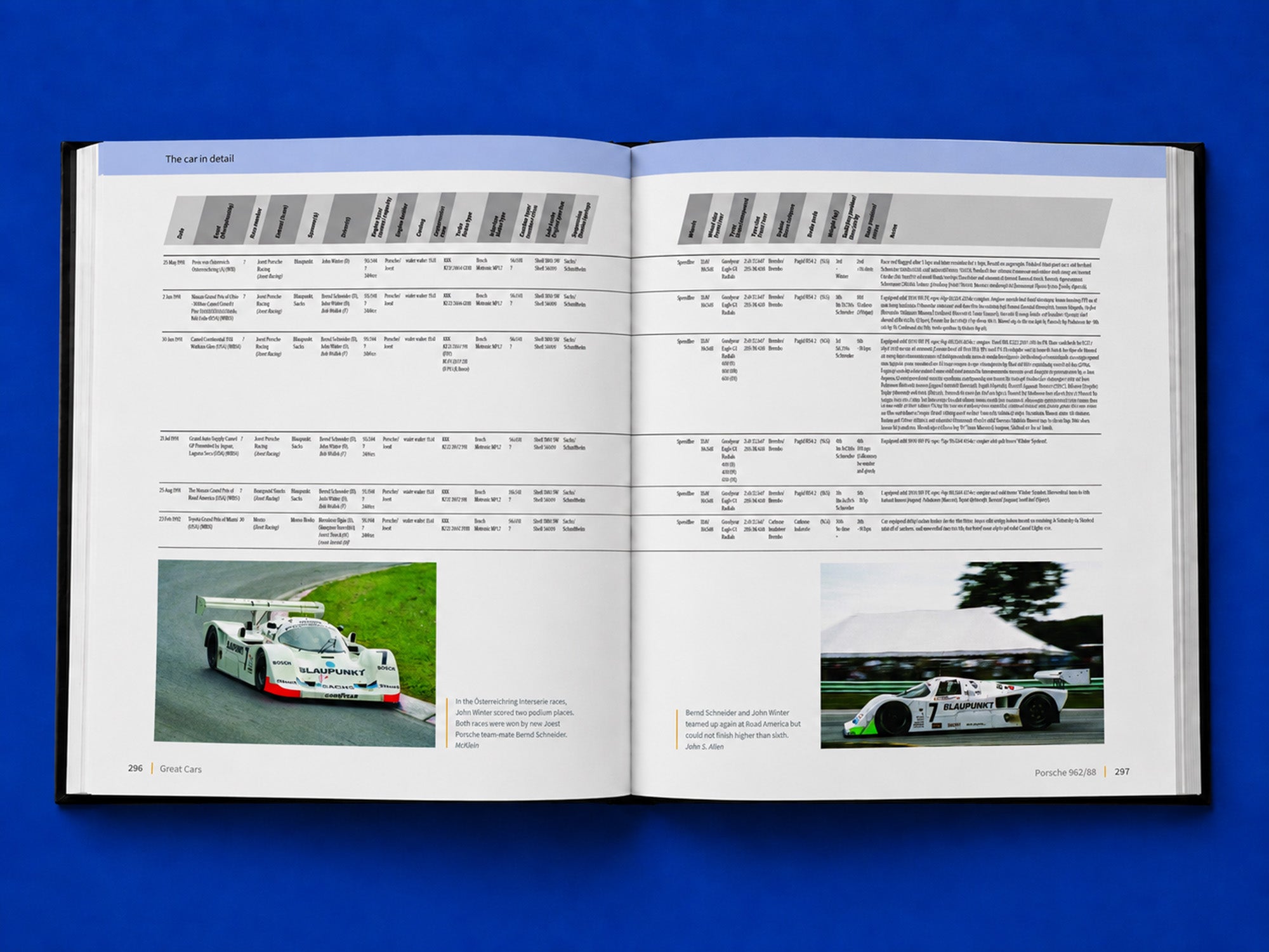 Porsche 962/88 – The Autobiography of 962 011 (Limited Edition)