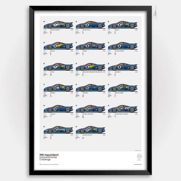 Jaguar XJR15 Intercontinental Challenge 1991 Print