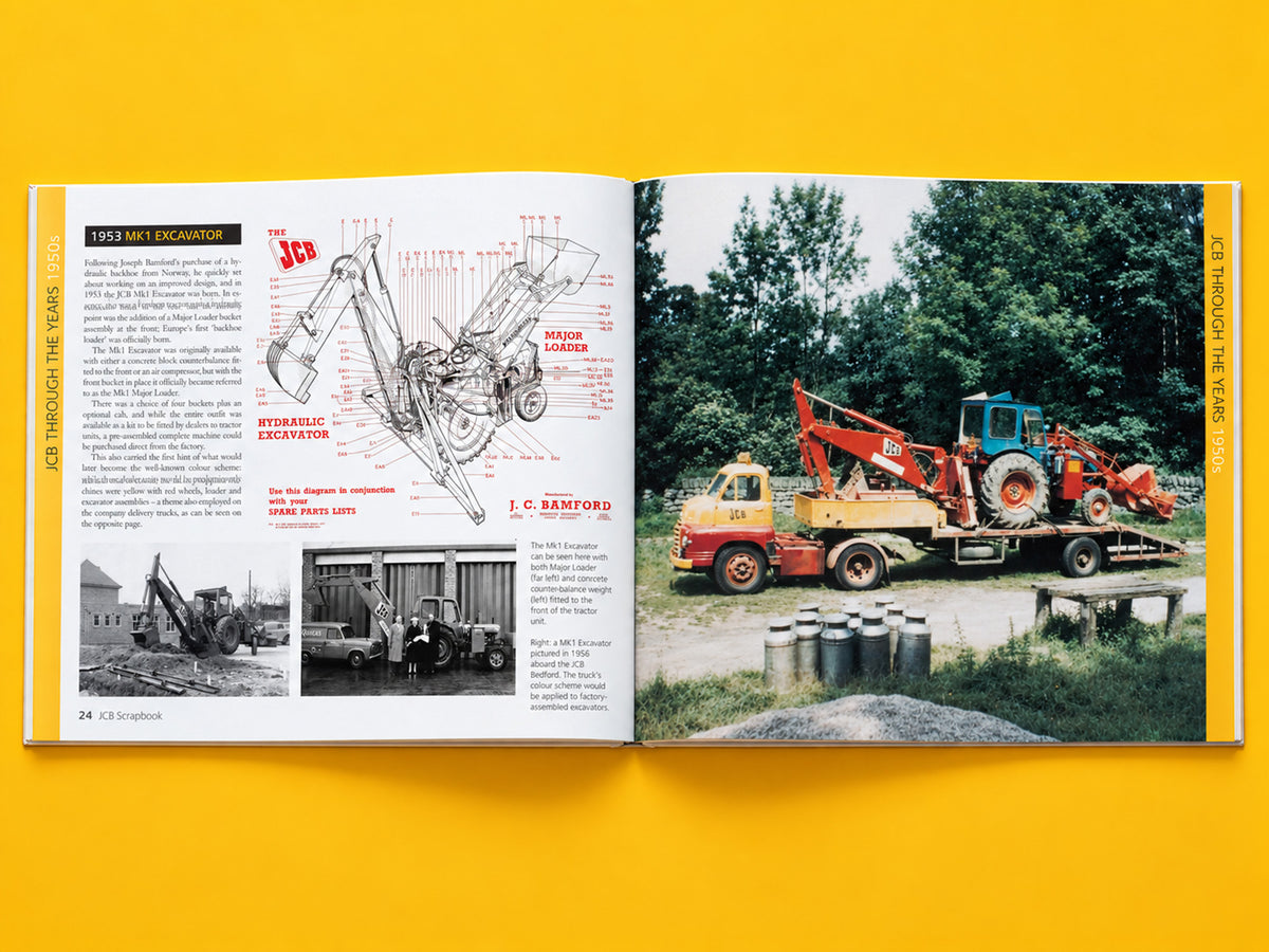 JCB Scrapbook – Celebrating 80 years of engineering innovation
