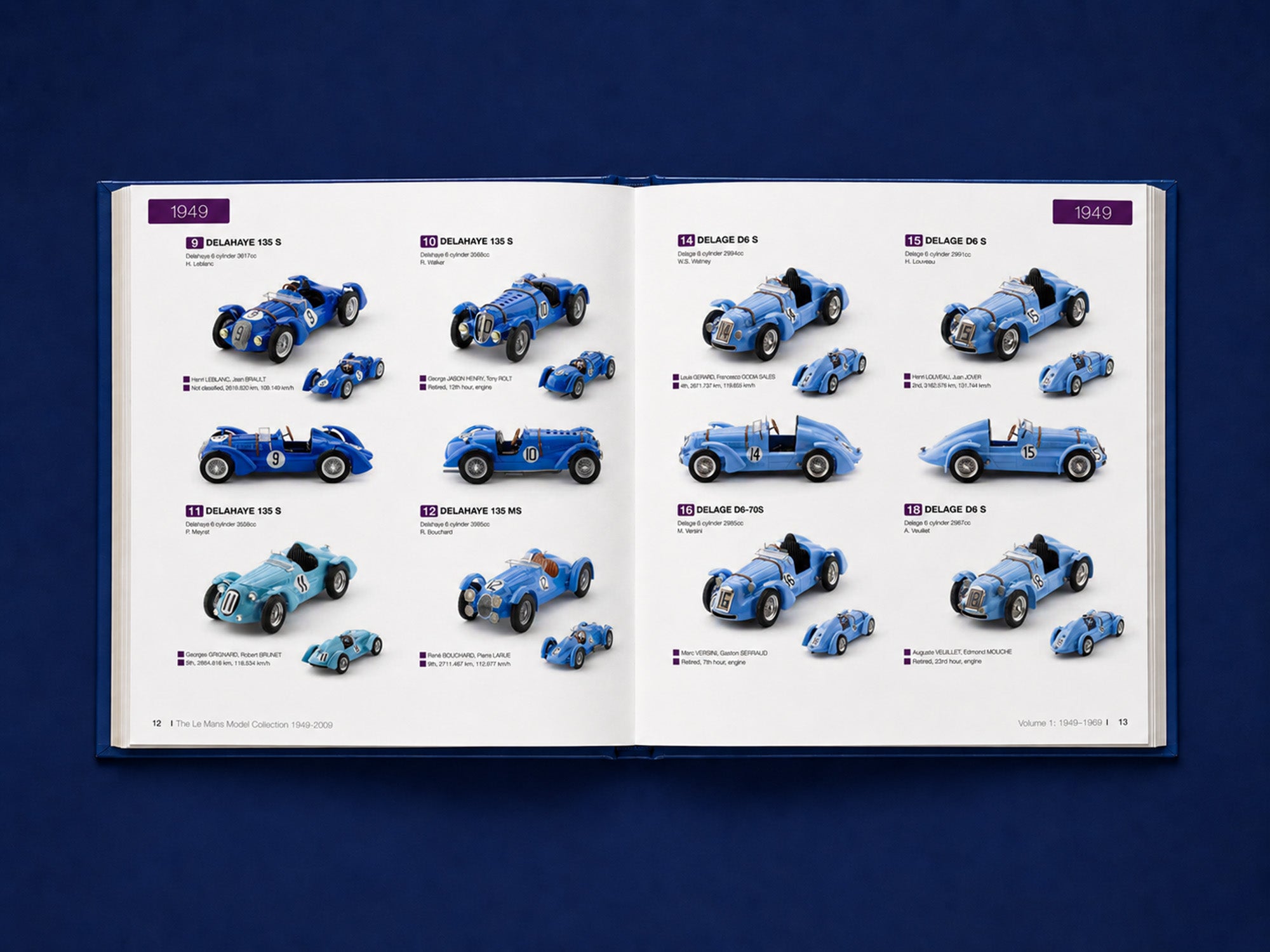 The Le Mans Model Collection 1949-2009