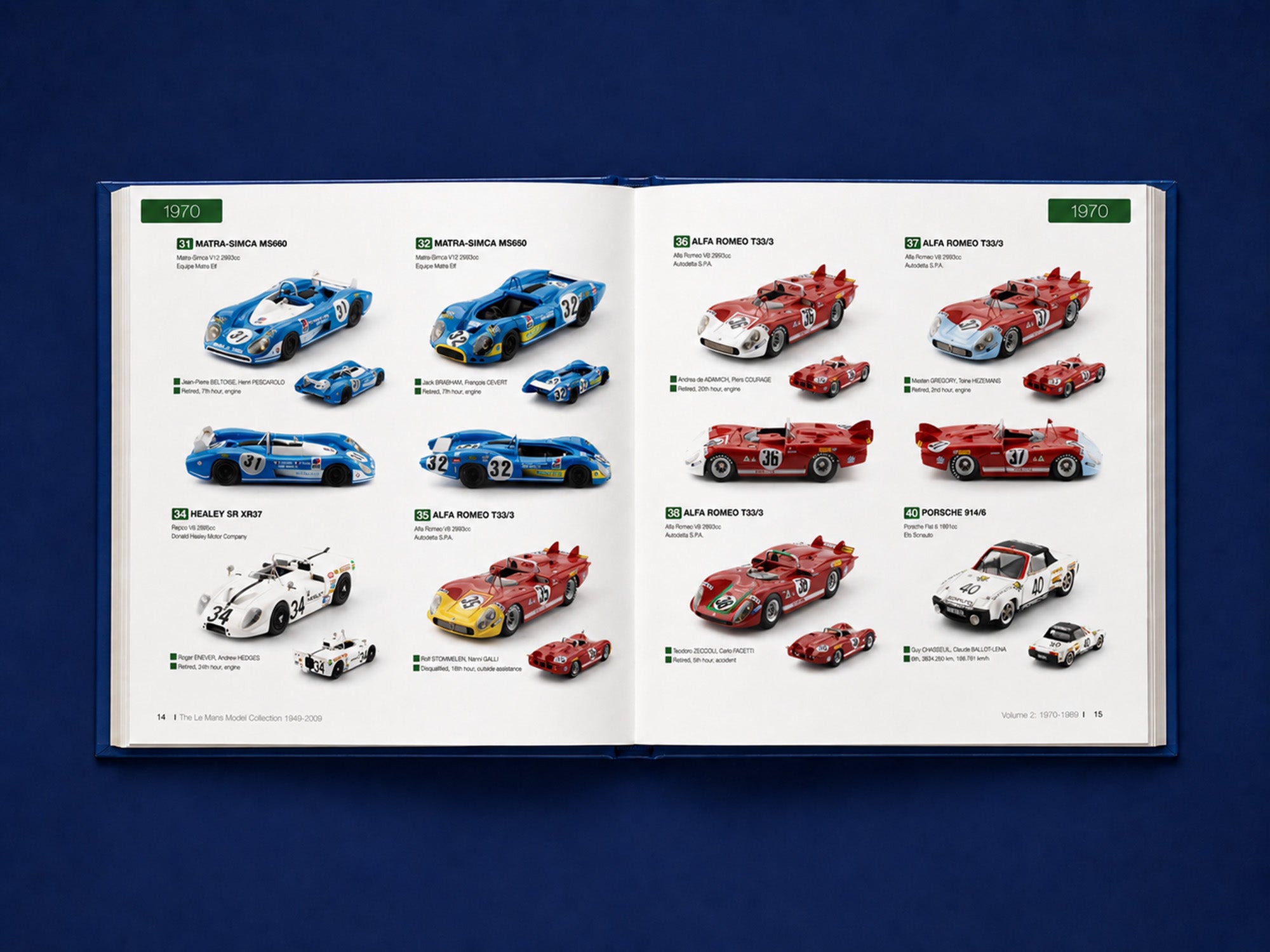 The Le Mans Model Collection 1949-2009