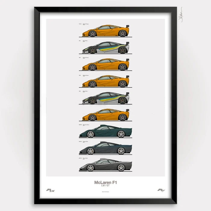 McLaren F1 LM / GT Print