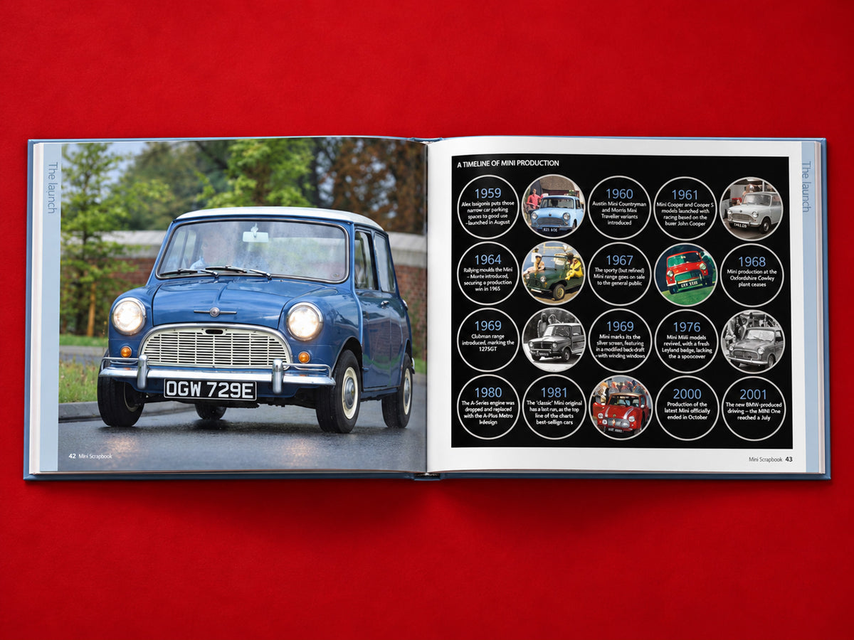 Mini Scrapbook - 60 years of a British icon