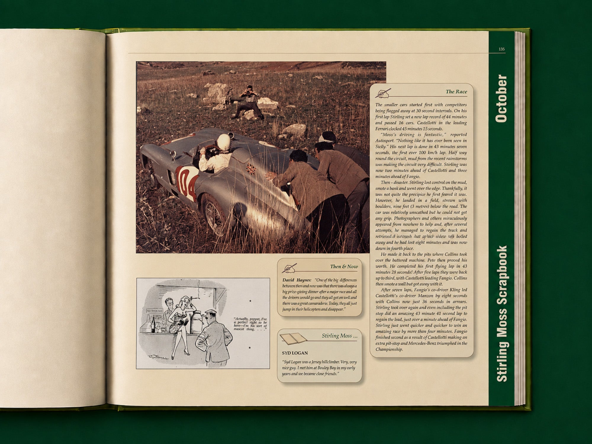 Stirling Moss Scrapbook 1955
