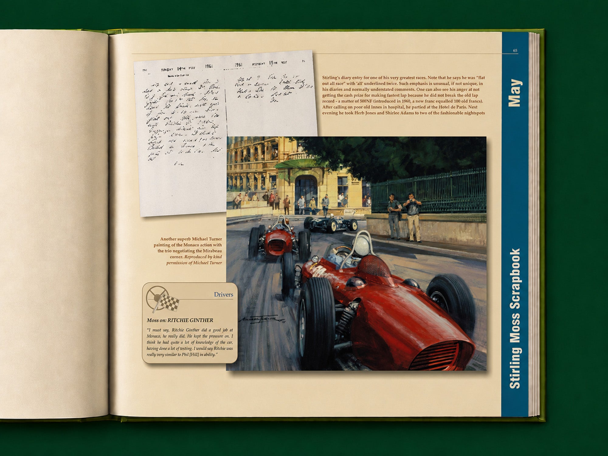Stirling Moss Scrapbook 1961
