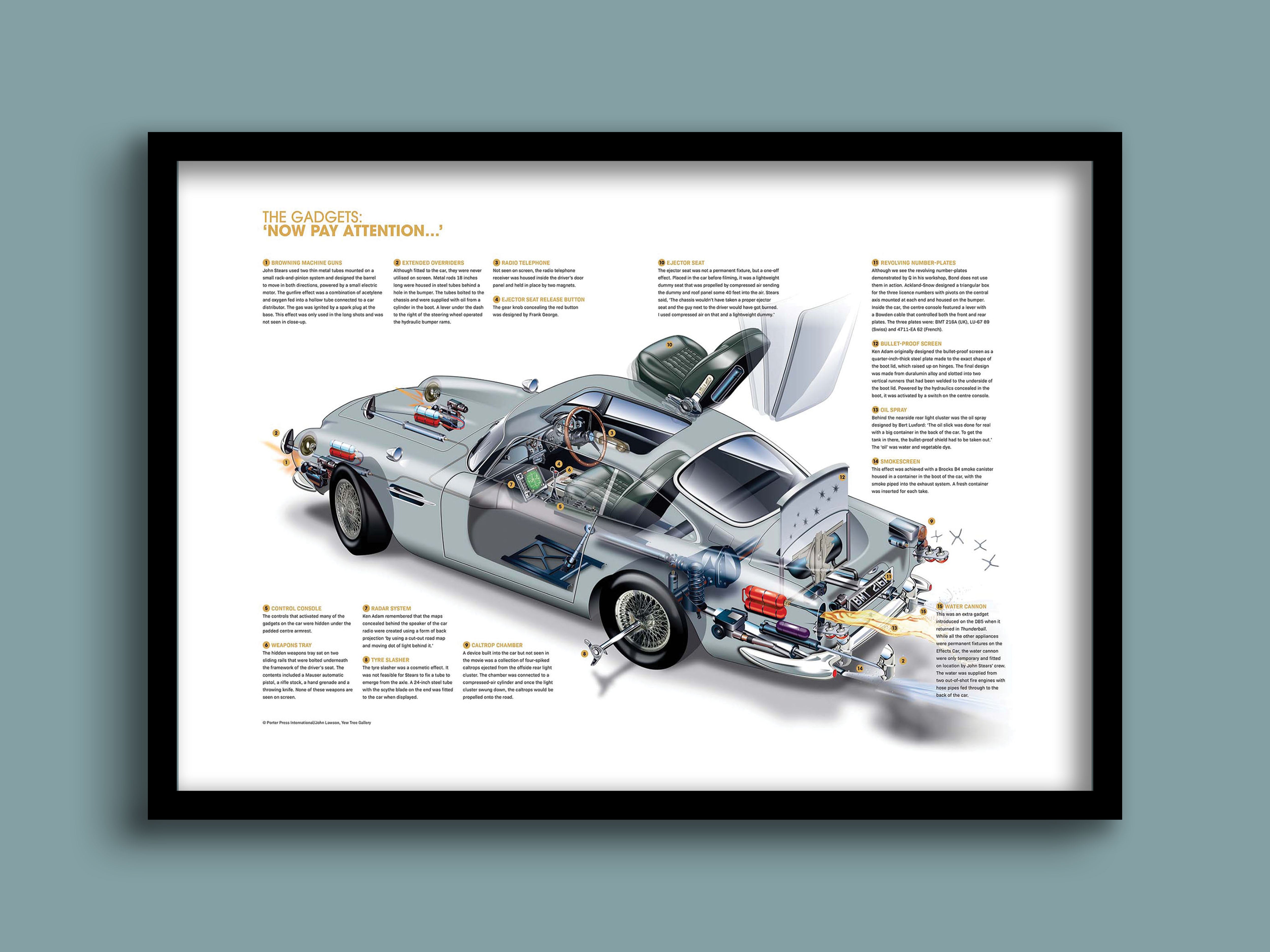 Aston Martin DB5 print
