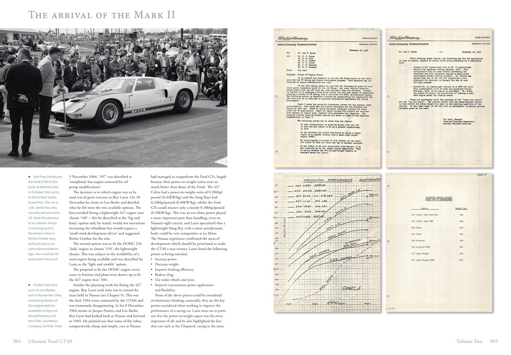 Ford GT40 MKII 106 at Watkins Glen