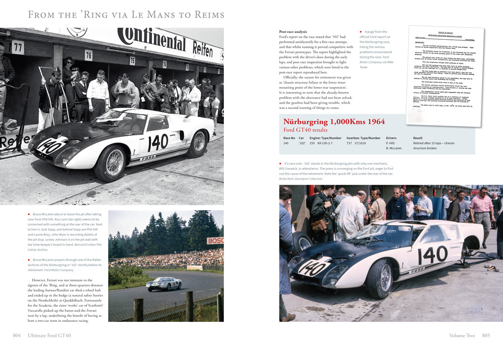 GT40 racing at Nurburgring in 1964