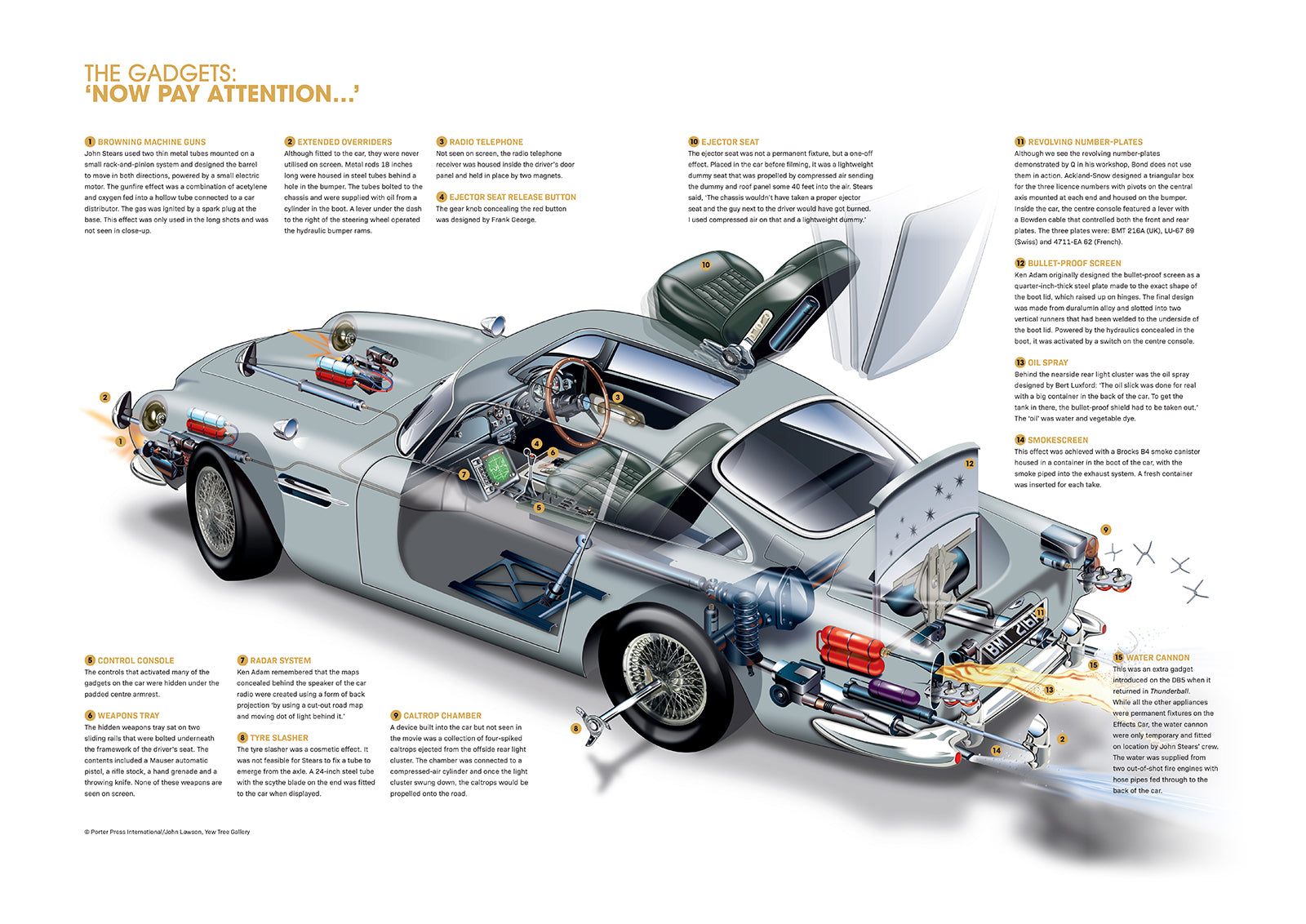 Aston Martin DB5 cutaway print