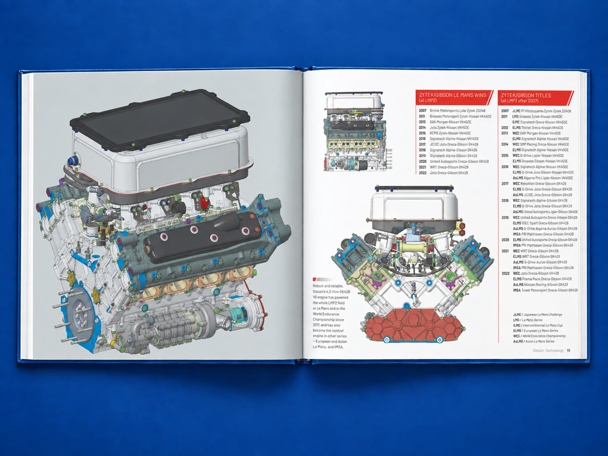 Powered by Gibson - From F1 to Le Mans: The Story of Gibson Technology
