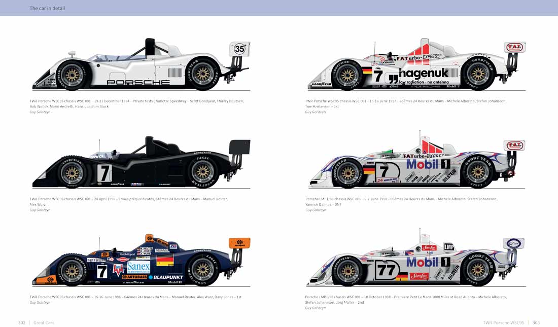 Side profile of TWR-Porsche in detail