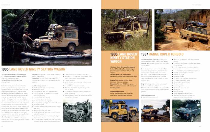 Camel Racing History Book Camel Trophy - The Definitive History (Classic Edition) — Porter Press ...