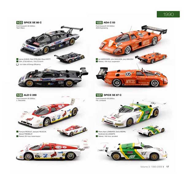 racing car models