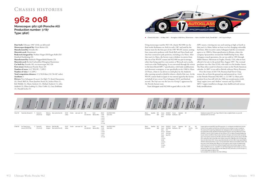monocoque 962 136, type 962C
