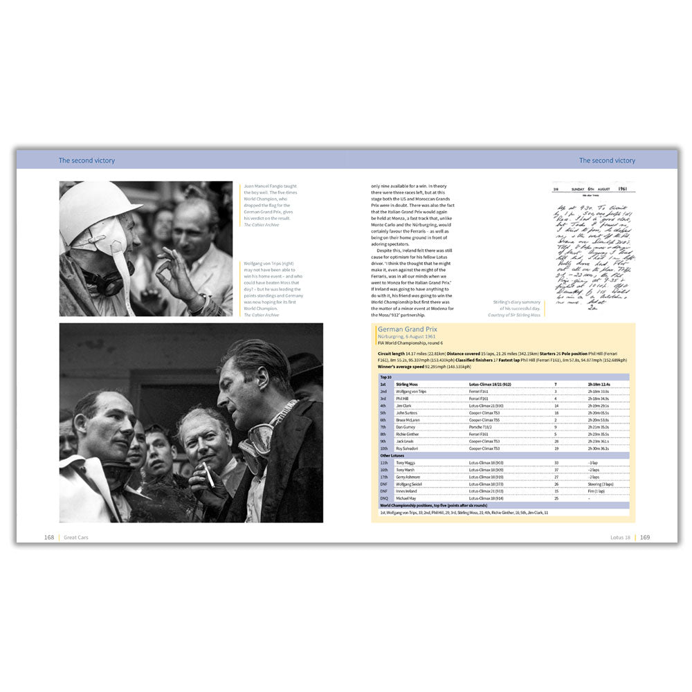 German Grand Prix, FIA World Championship, August 1961