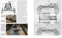 Model T Ford diagrams